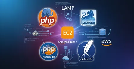How to Install PHP and MariaDB on Amazon Linux 2