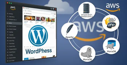 How to Install WordPress on Amazon Linux 2