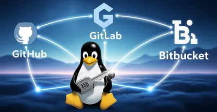 Git SSH Keys for GitHub, GitLab, and Bitbucket on Linux